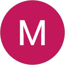 Milanka Luketa profile picture